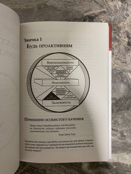 Стівен Р. Кові (оновлена обкладинка)  7 звичок надзвичайно ефективних людей. Українською | Зображення 2