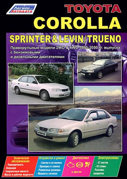 Toyota Corolla, Sprinter, Levin, Trueno. Руководство по ремонту и эксплуатации. Книга