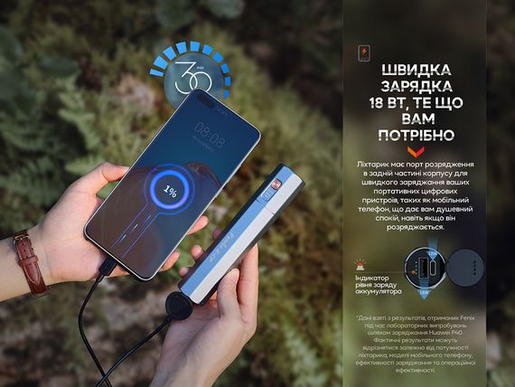 Ліхтар ручний Fenix E-CP блакитний | Зображення 6