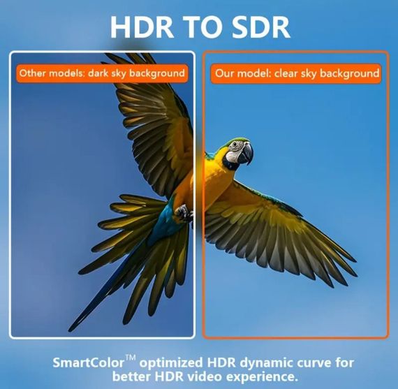 Медіаплеєр X96Q Android TV Box (2GB RAM + 16 GB ROM, 4K UHD, Wi-Fi) | Зображення 3