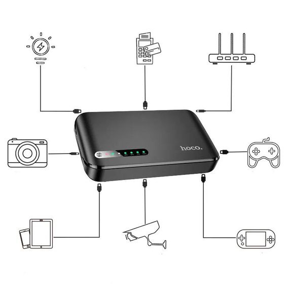 Джерело безперебійного живлення Hoco DB62 Smart Mini UPS для роутерів 5V/9V/12V 20000 mAh Black | Зображення 3