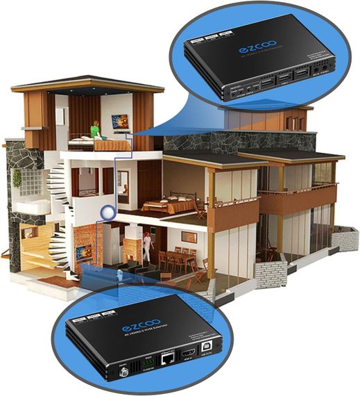 ROFAVEZCO 4K HDMI KVM подовжувач USB несжатий 4K 60 Гц HDR Single по Cat5e/6 до 300 футів, 3 порти USB2.0 хаб POE+RS232+EDID+3,5 мм стерео аудіо та мікрофон, EX70H2KVM | Зображення 5