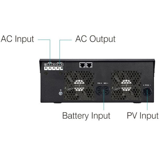 Інвертор Marsriva OFF-G 3KW 230V RS232/RS485 CE PF1 VOL VM II PREMIUM 3KW-24V | Зображення 1