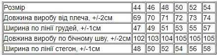 Піжама чоловіча Носи своє 46 Блакитний (p-13713-153058) | Зображення 2