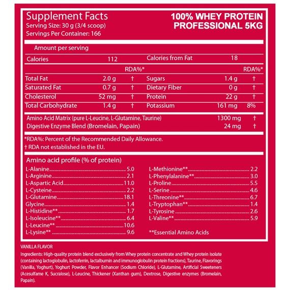 Протеин 100% Whey Protein Professional  920 gr (Salted Caramel) | Зображення 2