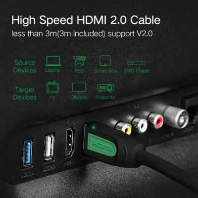 Кабель мультимедийный HDMI to HDMI 3.0m HD101 Round (Yellow/Black) Ugreen (10130) | Зображення 2