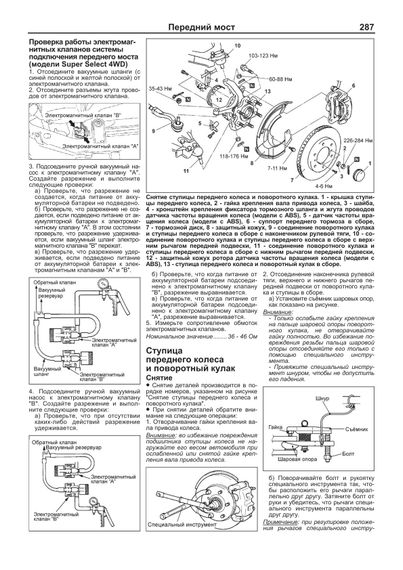 Mitsubishi Montero, Pajero 3. Посібник з ремонту та експлуатації. Книга | Зображення 8