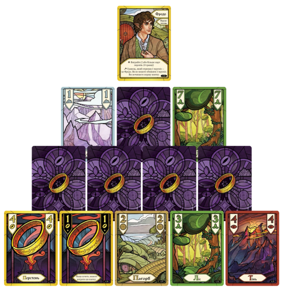 Настільна гра Володар Перснів. Братство Персня. Карткова гра (The Fellowship of the Ring The Trick Taking Game) | Зображення 4