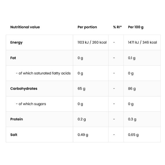 Гейнер OstroVit Vitargo + Electrolytes 1000 g /13 servings/ Kiwi | Зображення 2