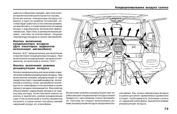 Honda CR-V. Інструкція з експлуатації, технічне обслуговування. Книга | Зображення 4