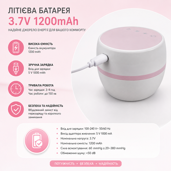 Молоковідсмоктувач акумуляторний електричний Elli Baby ультратихий з функцією масажу та стимуляцією лактації | Зображення 2