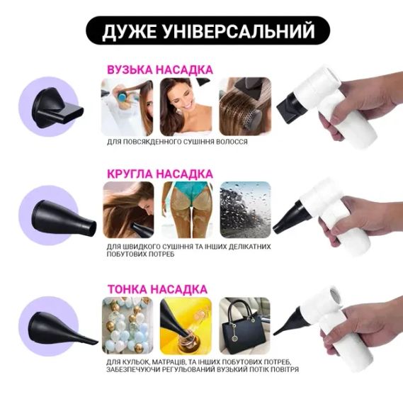 Смарт-фен на аккумуляторе от USB, 4500мАч, 55Вт, Белый/Беспроводной турбовентилятор/Фен аккумуляторный | Зображення 5