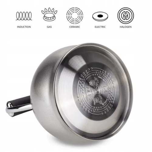 Чайник 2,0 л. | Зображення 1