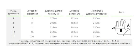 Рукавички захисні Bradas PURE GRAY поліуретан розмір 11 RWPGY11 | Зображення 1