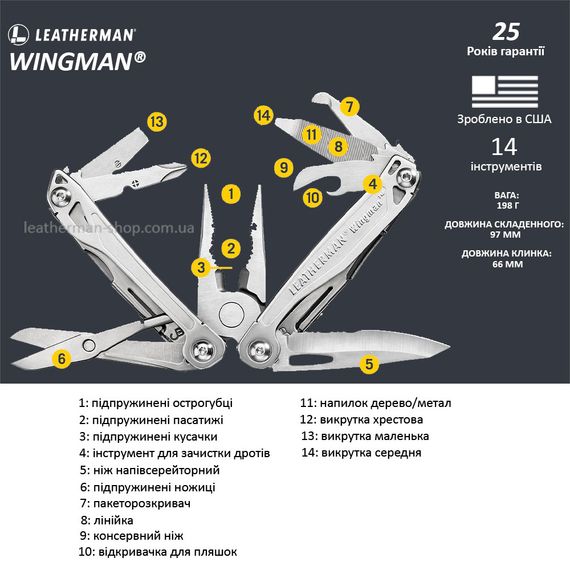 Мультитул Leatherman Wingman Інструмент мультитул Мультитул армійський Мультиінструмент | Зображення 6