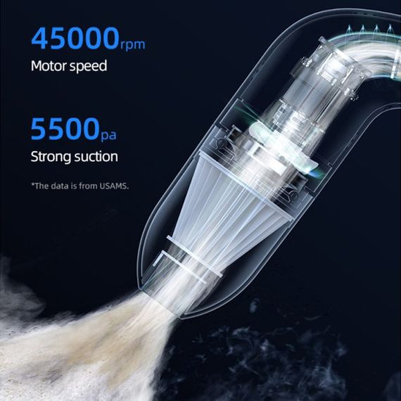 Портативный пылесос Usams US-ZB253 Mini LEJ Series White | Зображення 5