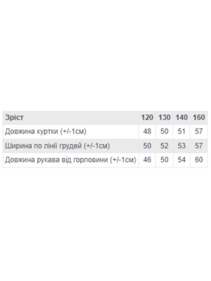 Демісезонна дута куртка для дівчинки однотонна Носи своє 122 Чорний (p-18208-215386) | Зображення 5