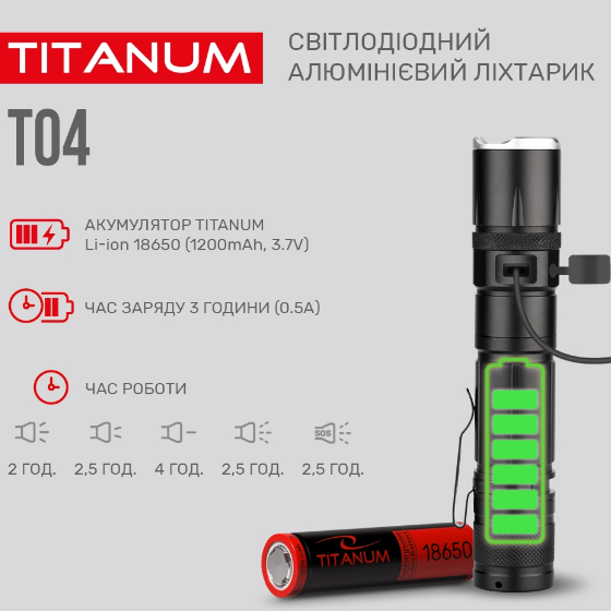 Ліхтарик LED портативний 300Lm 6500К TLF-T04 | Зображення 3
