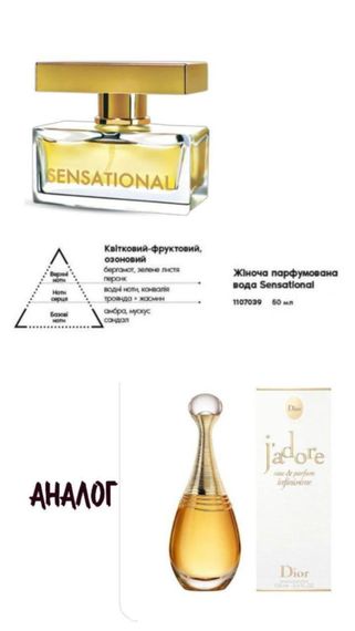Женская парфюмерная вода Farmasi Sensational 50 мл | Зображення 3