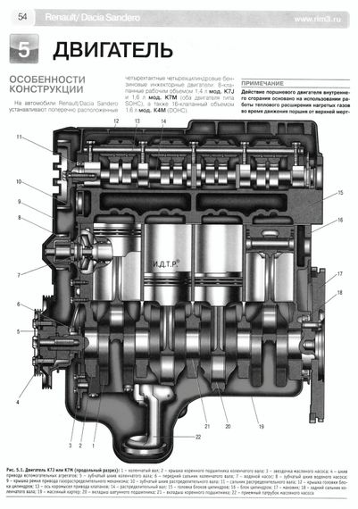 Renault/ Dacia Sandero. Керівництво з ремонту та експлуатації. Книга ч/б | Зображення 7