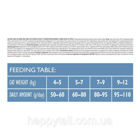 Корм сухий Brit Care Cat Grain Free Large Power Vitality для дорослих котів великих порід з качкою та куркою 2 кг | Зображення 3