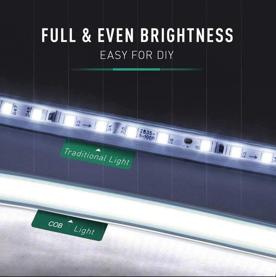 Світлодіодна LED стрічка PROLUM СОВ 280 LED IP67 220V Series S Білий 5500-6000К | Зображення 7