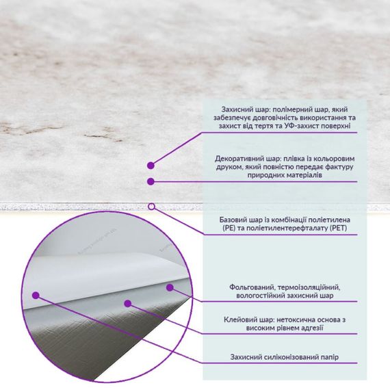 Самоклеюча вінілова плитка 600х300х1,5мм, ціна за 1 шт. (СВП-115) Глянець SW-00000504 | Зображення 2