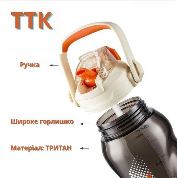 Пляшка TKK 2000 мл — Біла Tritan BPA-free, ударостійка, спортивна з практичним ремінцем | Зображення 4