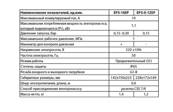 Контролер тиску NPO EPS-16-SP | Зображення 1