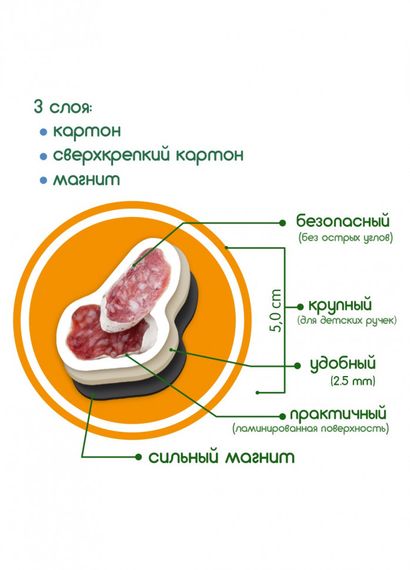 Настольная игра Пицца Magdum ML4031-27 EN | Зображення 4