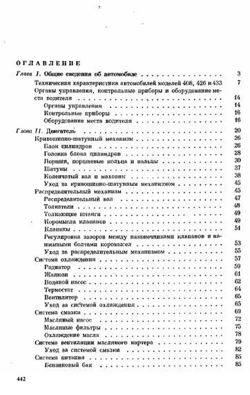 Москвич 408. Руководство по ремонту и техобслуживанию. | Зображення 1