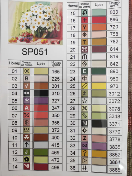 Алмазная мозаика Букет ромашек 40х50 см ColorArt SP051 | Зображення 3