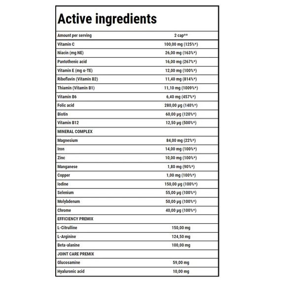 Хондропротектор (для спорту) Trec Nutrition Runner's Multivitamin 90 Caps | Зображення 1