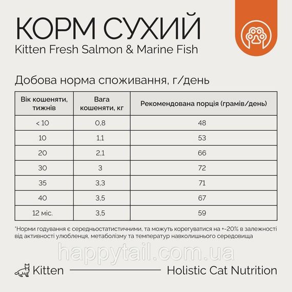 Сухой корм для котят Savory Kitten с лососем и морской рыбой 400 г | Зображення 3