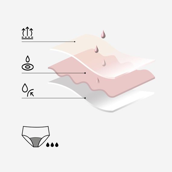 Труси для менструації чорні - M UA46 | Зображення 1