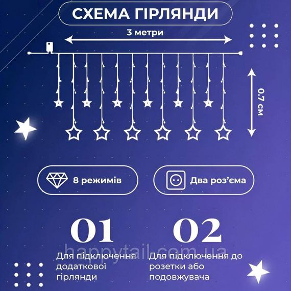 Гирлянда штора 3х0,7 м Звезды на 108 LED лампочек светодиодная 6 больших и 6 маленьких звезд 9В 8 режимов 1733053ML Белый | Зображення 2