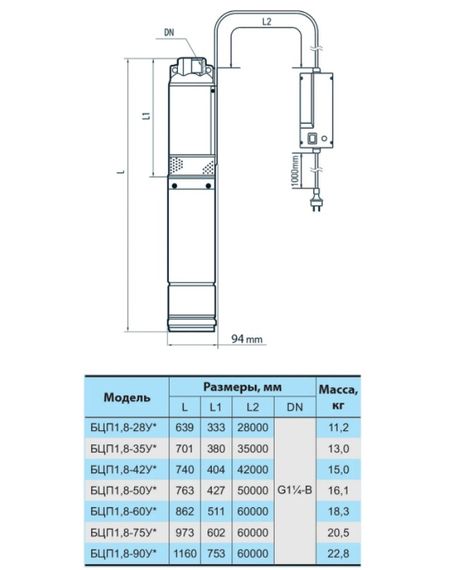 Свердловинний насос NPO БЦП 1,8-75У кабель 60 м + трос | Зображення 2