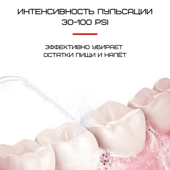 Портативный Ирригатор Для Зубов 3 Режима NiceFeel Водонепроницаемый Ирригатор Для Полости Рта FC3950 | Зображення 3