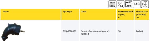 Вилка каучукова кутова з заземленням RUBBER IP44 Ny95000073 | Зображення 5