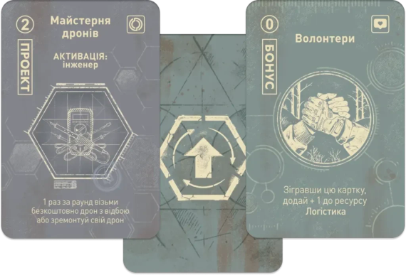 Настольная игра Дроноводы | Зображення 2