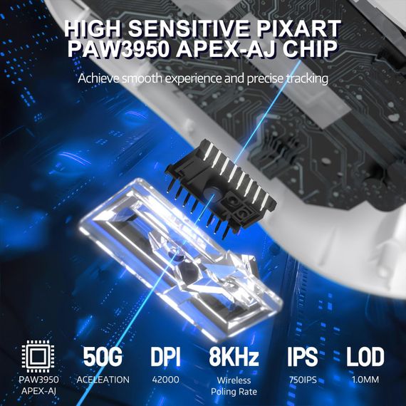 Бездротова магнітна миша Ajazz AJ159 APEX PAW3950 400 мАч RGB Біла | Зображення 2