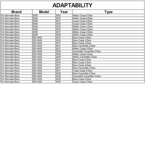 Бокові пороги (для AMG-Line 2015-2018, Карбон) для Mercedes S-class C217 Coupe рр | Зображення 6