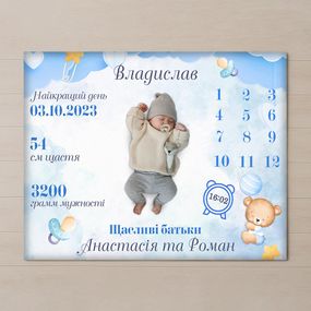 Плед з метрикою 3D Метрика для хлопчика Календар для хлопчика 32787 80х100 см
