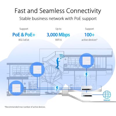 Точка доступа Wi-Fi ASUS EBA63 (90IG0880-MO3C00) | Зображення 5