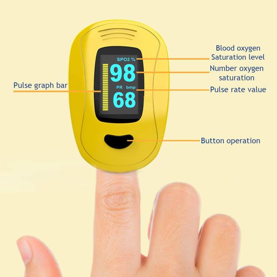 Пульсоксиметр Zondan A3, оксиметр на палец, прибор для измерения кислорода в измерение сатурации | Зображення 3