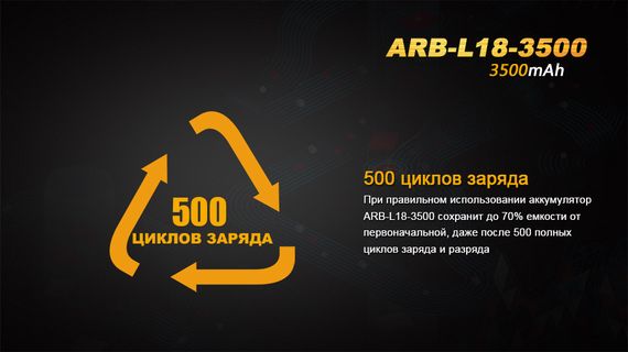 Акумулятор 18650 Fenix (3500 mAh) | Зображення 7