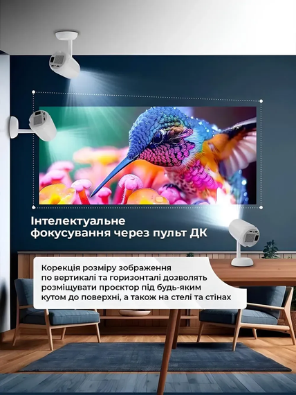 Портативний проектор Android 13 (TS-6) | Зображення 3
