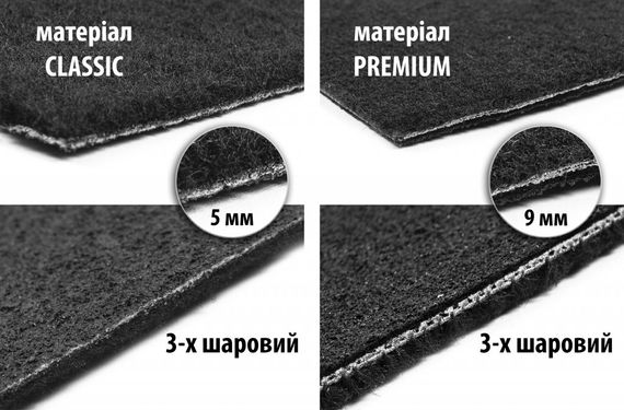 Килимки текстильні Classic (Чорний) для FAW B30 2015-2020 рр | Зображення 1