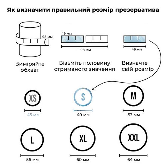 Набор презервативов Satisfyer Premium Condoms L (56 мм) 100 шт, S | Зображення 2