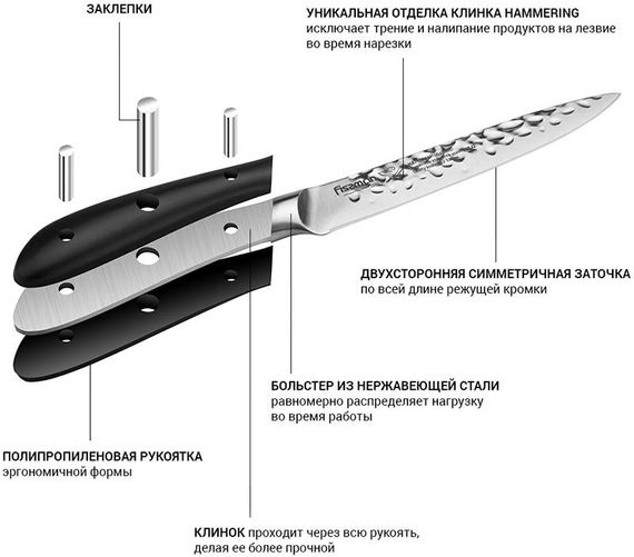 Ніж універсальний Fissman Hattori 13см hammered з нержавіючої сталі | Зображення 2